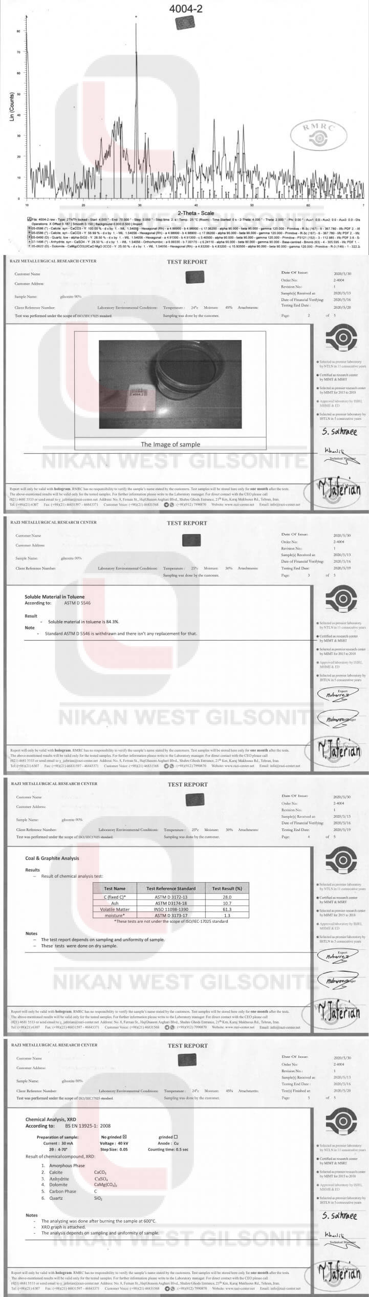 gilsonite - iran